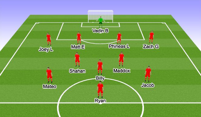 Football/Soccer Session Plan Drill (Colour): Screen 1