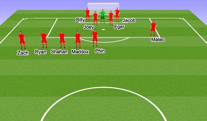 Football/Soccer Session Plan Drill (Colour): Screen 2