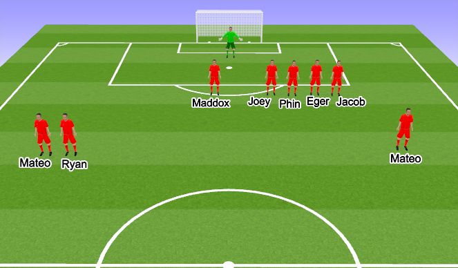 Football/Soccer Session Plan Drill (Colour): Screen 3