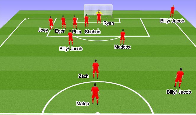 Football/Soccer Session Plan Drill (Colour): Screen 4