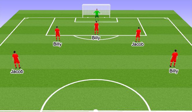 Football/Soccer Session Plan Drill (Colour): Screen 5