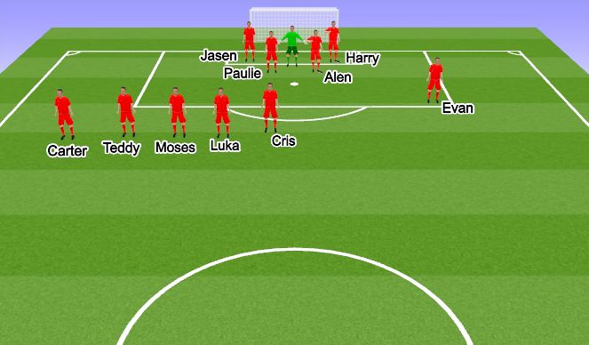 Football/Soccer Session Plan Drill (Colour): Screen 2