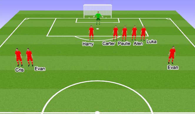 Football/Soccer Session Plan Drill (Colour): Screen 3
