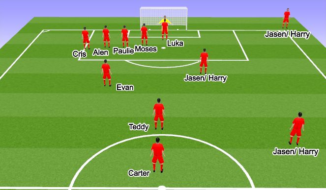 Football/Soccer Session Plan Drill (Colour): Screen 4
