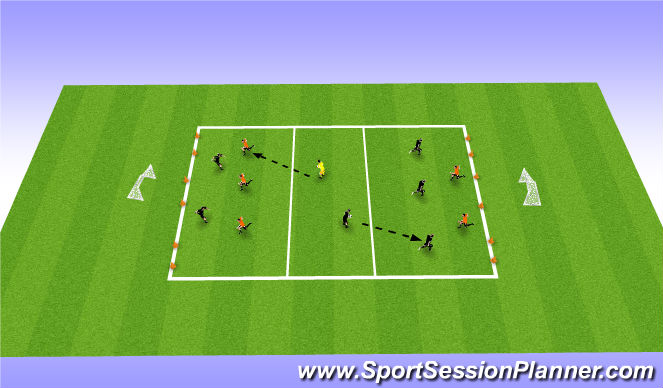Football/Soccer Session Plan Drill (Colour): Part