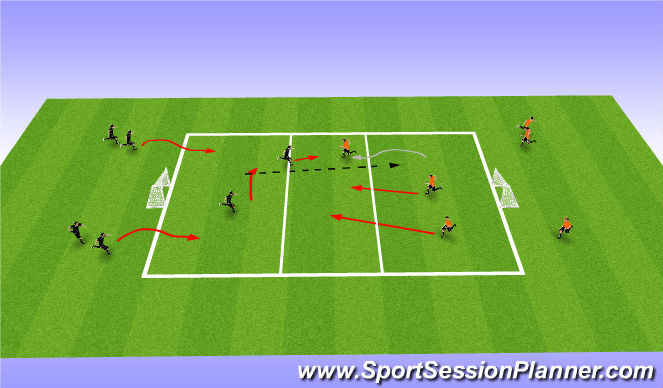Football/Soccer Session Plan Drill (Colour): Whole