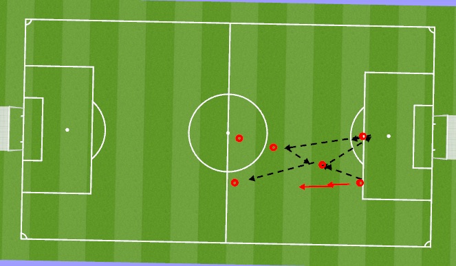 Football/Soccer Session Plan Drill (Colour): Pass & trapvorm dubbele diamant 