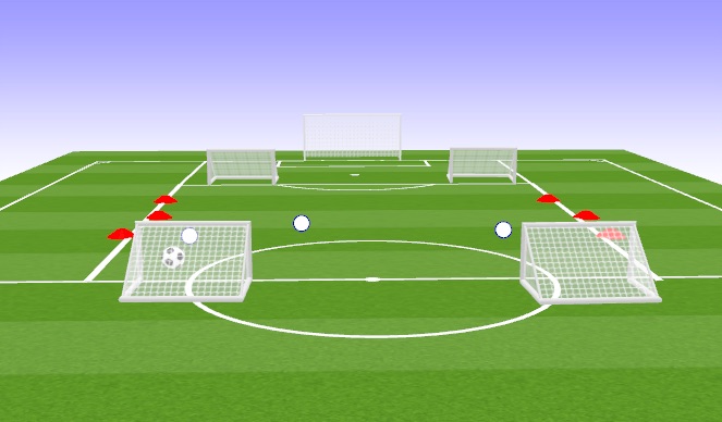 Football/Soccer Session Plan Drill (Colour): Screen 3