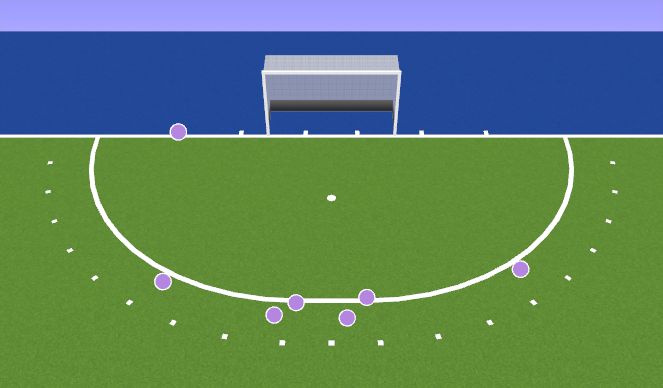 Hockey Session Plan Drill (Colour): Short Corner Practice