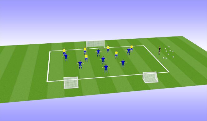 Football/Soccer Session Plan Drill (Colour): Attack & Defend 4