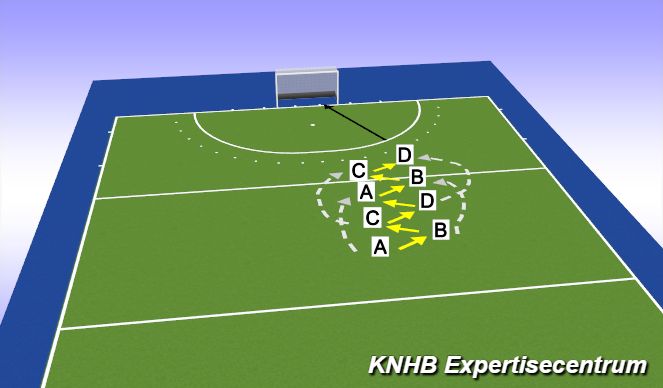Hockey Session Plan Drill (Colour): Techniek - vlinderen