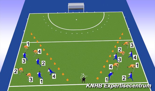 Hockey Session Plan Drill (Colour): Spelvorm partij 2x2