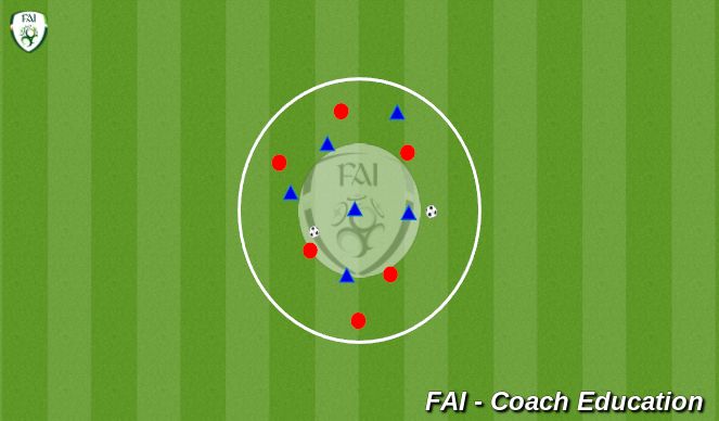 Football/Soccer Session Plan Drill (Colour): Warm Up