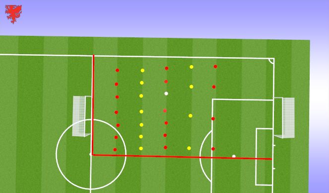 Football/Soccer Session Plan Drill (Colour): Pitch Layout