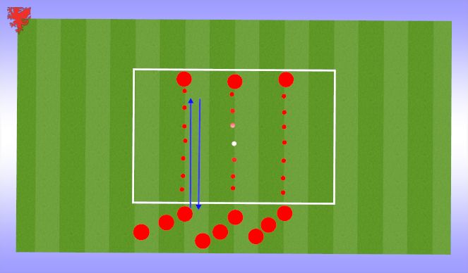 Football/Soccer Session Plan Drill (Colour): 1v1 Lanes