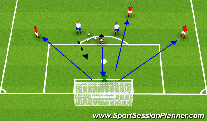 Football/Soccer Session Plan Drill (Colour): Functional warm up
