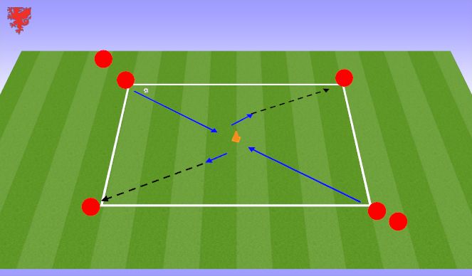 Football/Soccer Session Plan Drill (Colour): Ball Mastery