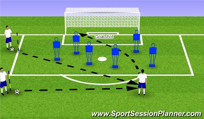 Football/Soccer Session Plan Drill (Colour): Shooting Against Dummies