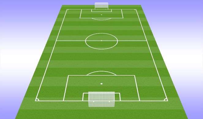 Football/Soccer Session Plan Drill (Colour): PKs