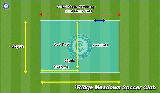 Football/Soccer Session Plan Drill (Colour): Organization