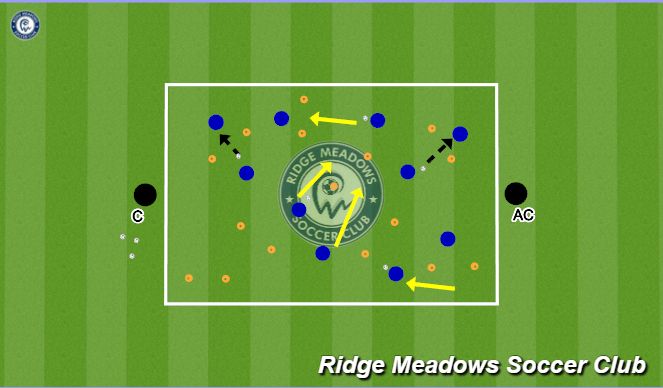 Football/Soccer Session Plan Drill (Colour): Warm-up (10 Minutes)
