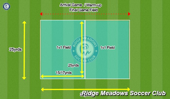 Football/Soccer Session Plan Drill (Colour): Organization