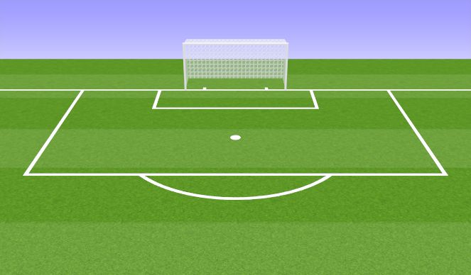 Football/Soccer Session Plan Drill (Colour): Finishing (JP)
