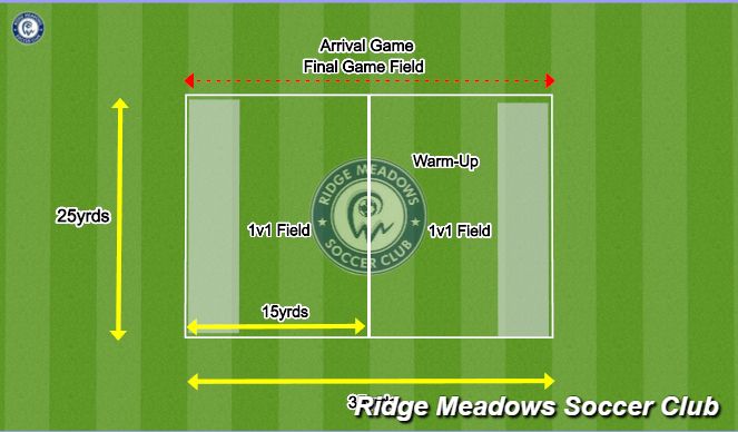 Football/Soccer Session Plan Drill (Colour): Organization