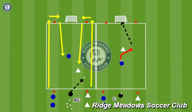 Football/Soccer Session Plan Drill (Colour): 1v1 Attacker v Defender (20 Minutes)