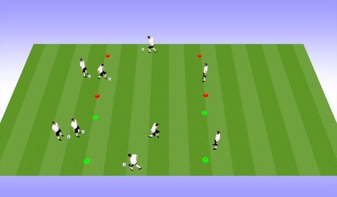 Football/Soccer Session Plan Drill (Colour): Defend the Zone