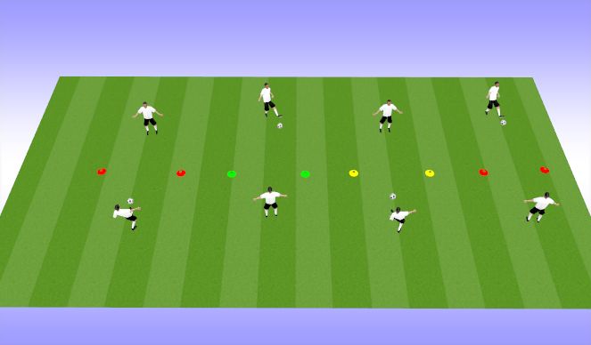 Football/Soccer Session Plan Drill (Colour): Technical Passing
