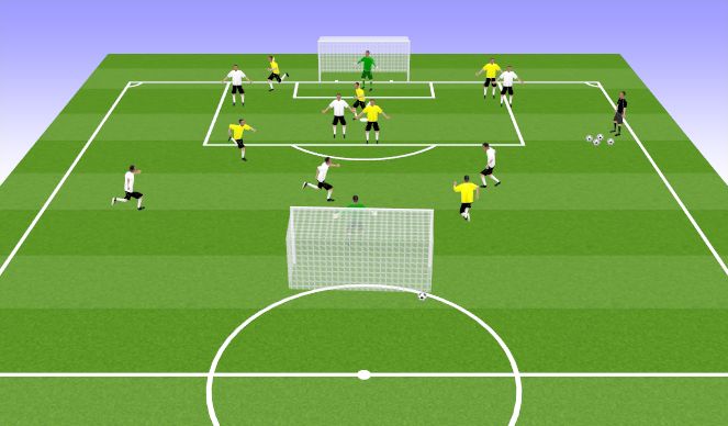 Football/Soccer Session Plan Drill (Colour): Attack/Possess
