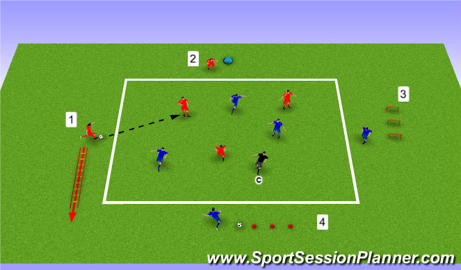 Football/Soccer Session Plan Drill (Colour): Screen 1