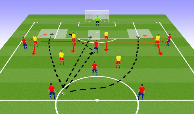 Football/Soccer Session Plan Drill (Colour): Screen 1