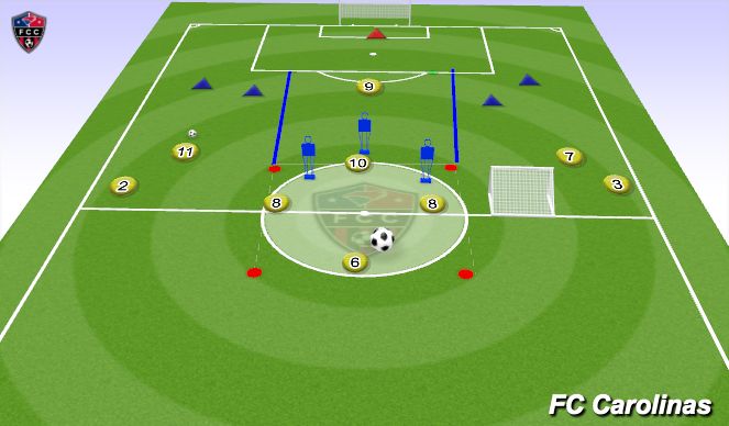 Football/Soccer Session Plan Drill (Colour): Animation 2