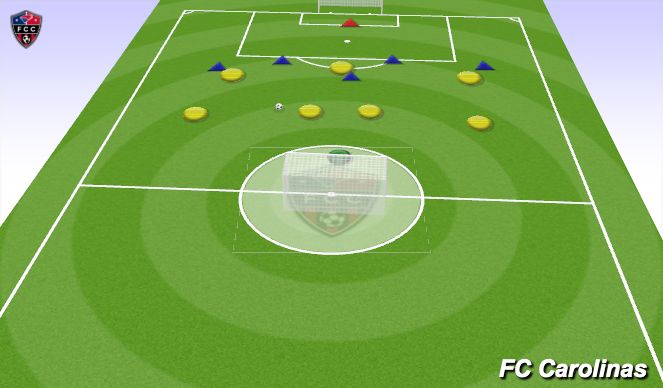 Football/Soccer Session Plan Drill (Colour): Animation 4