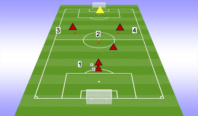 Football/Soccer Session Plan Drill (Colour): Y PASSING #6 STRIKER CROSS