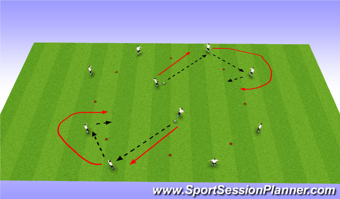 Football/Soccer Session Plan Drill (Colour): overlap