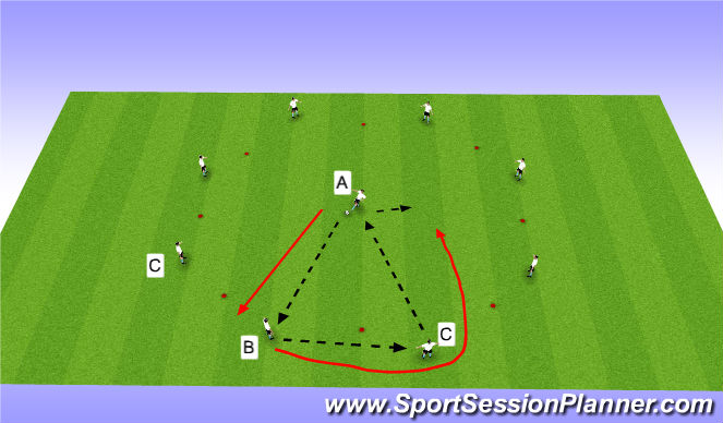 Football/Soccer Session Plan Drill (Colour): off the target
