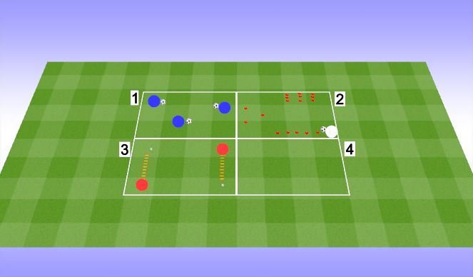 Football/Soccer Session Plan Drill (Colour): Exercise circuit