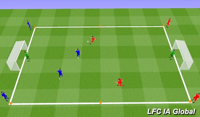Football/Soccer Session Plan Drill (Colour): 2v2 to goal