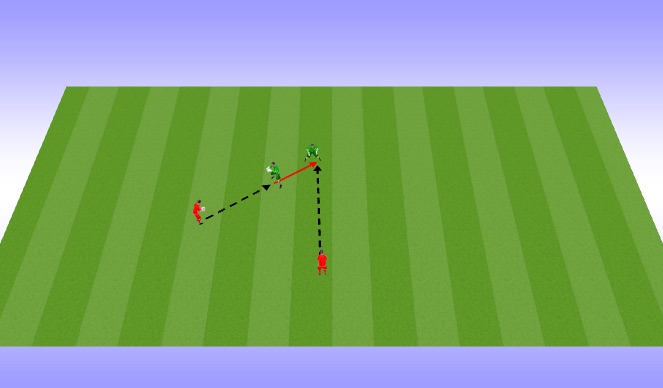 Football/Soccer Session Plan Drill (Colour): Screen 1