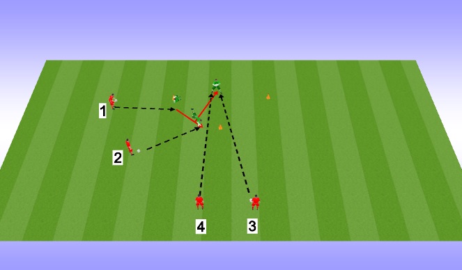 Football/Soccer Session Plan Drill (Colour): Screen 2