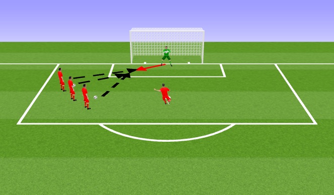 Football/Soccer Session Plan Drill (Colour): Screen 3