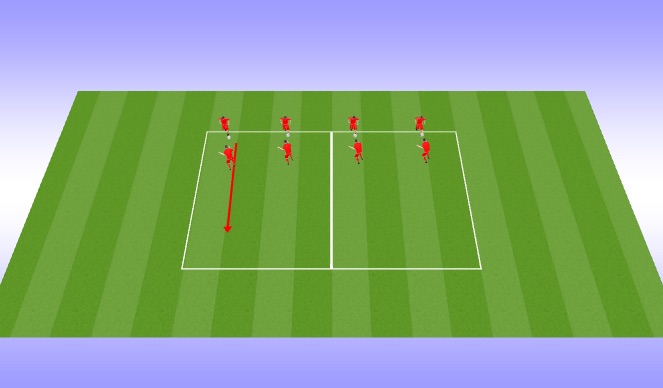 Football/Soccer Session Plan Drill (Colour): Defending Stance