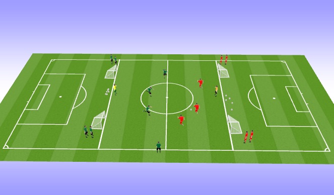 Football/Soccer Session Plan Drill (Colour): 3v3 santa clara