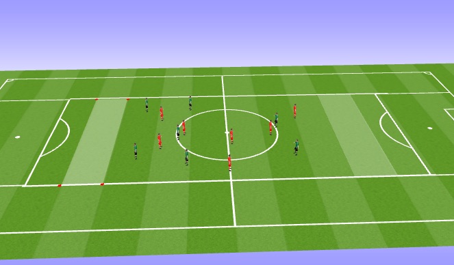 Football/Soccer Session Plan Drill (Colour): Zone game