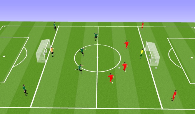 Football/Soccer Session Plan Drill (Colour): sparta