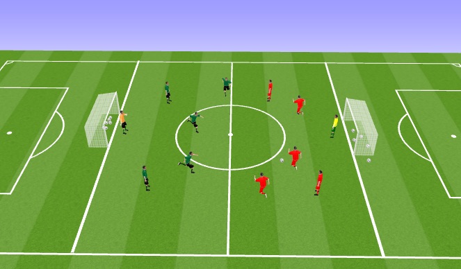 Football/Soccer Session Plan Drill (Colour): 3 team mini games