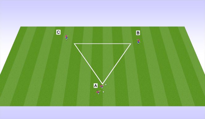 Football/Soccer Session Plan Drill (Colour): Screen 2